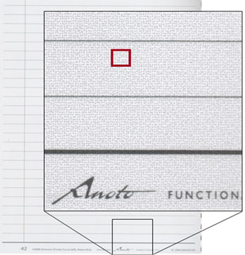 Fotografias de papel com o padro apropriado para leitura por caneta digital (com um pequeno rectngulo ampliado de forma a dar ideia do padro)