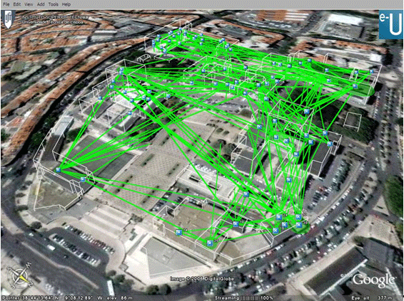 IST e-U Network - Access Points