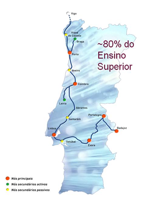 Mapa de Portugal com o traado da dorsal da RCTS em cabo de fibra ptica prpria