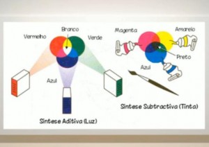 Vídeo Equipa Scientia ES3 Dr. Jorge Augusto Correia (cores)