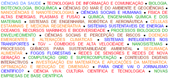 Areas Cientficas do 2 Encontro Cincia em Portugal: