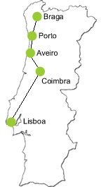 Mapa de clusters em Portugal