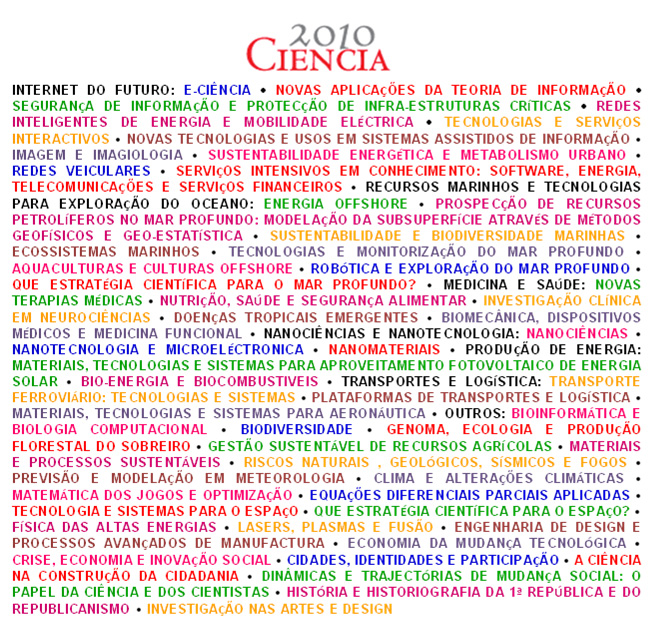 Areas Cientficas do Encontro Cincia em Portugal 2010