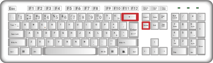 Figura 5 - Teclado com destaque das teclas Retrocesso e Delete .