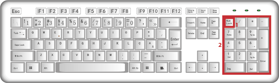 Figura 13 - Teclado com destaque da tecla NumLock e teclas Numéricas.