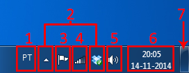 Figura 3 - Área de notificações do Windows 7.