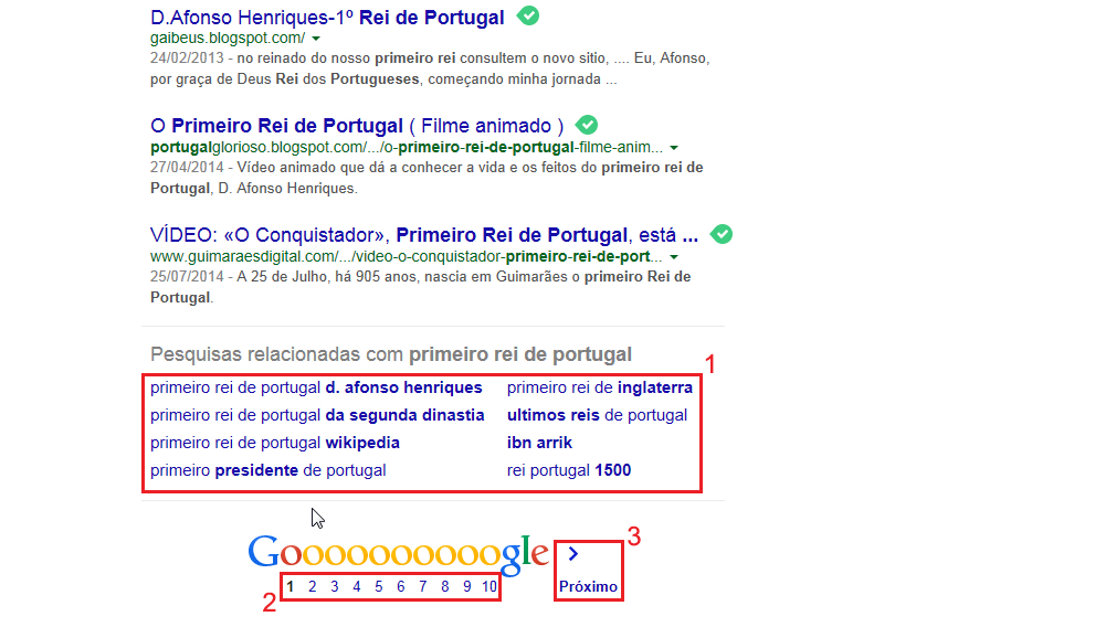 Figura 4 - Navegação entre páginas do Google