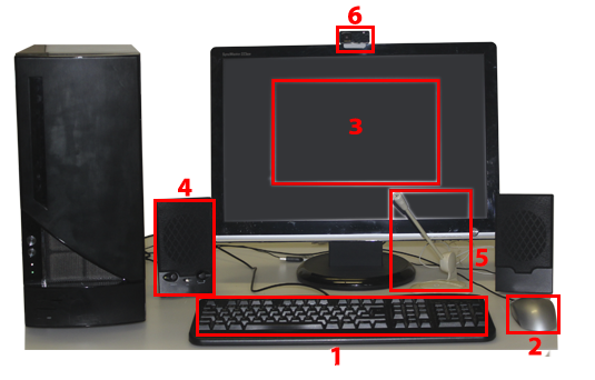 Figura 6 - Diferentes componentes dos computador de secretária