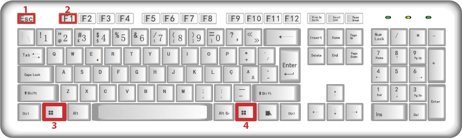 Figura 10 - Teclado com destaque das teclas ESC, F1 e Windows.