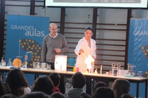 História química de uma vela