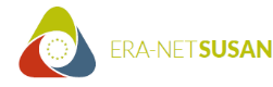 ERA-NET SusAn